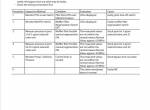 repair manual Hitachi Hydraulic Excavator ZX250LC-5B, ZX250LCN-5B Troubleshooting Technical Manual PDF - 4