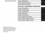 repair manual Hitachi Hydraulic Excavator ZX 200(LC)-5A, 210(LC)H-5A, 210(LC)K-5A Operational Principle PDF - 1