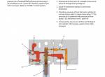 repair manual Hitachi Hydraulic Excavator ZX 200(LC)-5A, 210(LC)H-5A, 210(LC)K-5A Operational Principle PDF - 4