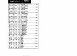 repair manual Hitachi Wheeled Excavator Zaxis 160W Parts Catalog PDF - 2
