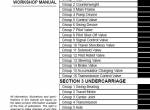 repair manual Hitachi Wheeled Excavator Zaxis 160W Workshop Manual PDF - 1