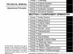 repair manual Hitachi Wheeled Excavator Zaxis 170W-3, 190W-3 Operational Principle Technical Manual PDF - 1
