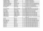 repair manual Hitachi Wheeled Excavator Zaxis 170W-3, 190W-3 Troubleshooting Technical Manual PDF - 3