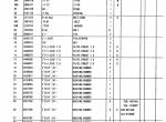 spare parts catalog Hitachi Wheeled Excavator Zaxis 180W Parts Catalog PDF - 3