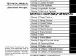 repair manual Hitachi Wheeled Excavator Zaxis 210W-3, 220W-3 Operational Principle Technical Manual PDF - 1