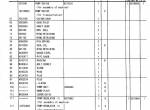 spare parts catalog Hitachi Wheeled Excavator Zaxis 210W-3 Equipment Components Parts Catalog PDF - 3