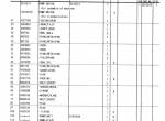 spare parts catalog Hitachi Wheeled Excavator Zaxis 210W Equipment Components Parts Catalog PDF - 3