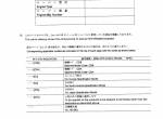 spare parts catalog Hitachi Wheeled Excavator Zaxis 210W Parts Catalog PDF - 1