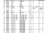 spare parts catalog Hitachi Wheeled Excavator Zaxis 210W Parts Catalog PDF - 3