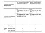 repair manual Hitachi Wheeled Excavator Zaxis 210W Troubleshooting Technical Manual PDF - 3