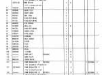 spare parts catalog Hitachi Wheeled Excavator Zaxis 190W-3 Equipment Components Parts Catalog PDF - 3