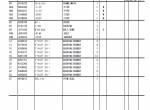 spare parts catalog Hitachi Wheeled Excavator Zaxis 190W-3 Parts Catalog PDF - 4