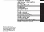 repair manual Hitachi Wheeled Excavator ZX170W-5A Workshop Manual PDF - 1