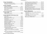 repair manual Hitachi Wheeled Excavator ZX170W-5B Troubleshooting Technical Manual PDF - 2
