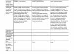 repair manual Hitachi Wheeled Excavator ZX170W-5B Troubleshooting Technical Manual PDF - 4
