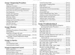 repair manual Hitachi Wheeled Excavator ZX170W-6 Troubleshooting Technical Manual PDF - 2