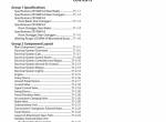 repair manual Hitachi Wheeled Excavator ZX190W-5A Operational Principle Technical Manual PDF - 2