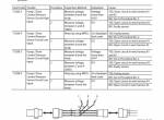 repair manual Hitachi Wheeled Excavator ZX190W-5A Troubleshooting Technical Manual PDF - 3
