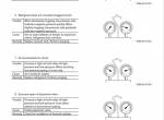 repair manual Hitachi Wheeled Excavator ZX190W-5A Troubleshooting Technical Manual PDF - 4