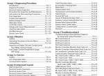 repair manual Hitachi Wheeled Excavator ZX190W-6 Troubleshooting Technical Manual PDF - 2