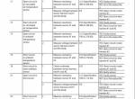 repair manual Hitachi Wheeled Excavator ZX190W-6 Troubleshooting Technical Manual PDF - 4