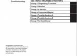 repair manual Hitachi Wheeled Excavator ZX210W-5A Troubleshooting Technical Manual PDF - 1