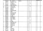 spare parts catalog Hitachi Wheeled Hydraulic Excavator Zaxis 160W Equipment Components Parts Catalog PDF - 3