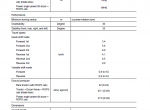 repair manual Komatsu Bulldozer D61EX -24, D61PX-24 Set of Shop Manual PDF - 1