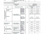 repair manual Komatsu D61EX -23 D61PX-23 Bulldozer Shop Manual PDF - 3