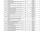 repair manual Komatsu Bulldozer D61EX -24, D61PX-24 Set of Shop Manual PDF - 3