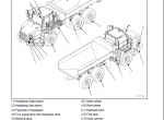 repair manual Komatsu Articulated Dump Truck HM300-5 Operation and Maintenance Manual PDF - 2