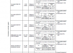 repair manual Komatsu Articulated Dump Truck HM400-1L for Engine 6D140E-3 Shop Manual PDF - 2