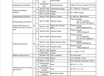 repair manual Komatsu Articulated Dump Truck HM400-2 for Engine SAA6D140E-5 Shop Manual PDF - 3
