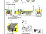 repair manual Komatsu Articulated Dump Truck HM400-3MO Field Assembly Instruction PDF - 1