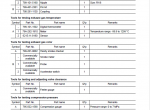 repair manual Komatsu Articulated Dump Truck HM400-5 Shop Manual PDF - 3