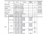 repair manual Komatsu Bulldozer D155A-5 Operation and Maintenance Manual PDF - 2