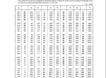 repair manual Komatsu Bulldozer D275A-2 Shop Manual PDF - 2