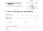 repair manual Komatsu Bulldozer D31E,P,PL,PLL-20,D31P-20A,D37E-5,D37P-5A Set of Operation and Maintenance Manuals - 2