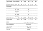 repair manual Komatsu Bulldozer D31E,P,PL,PLL-20,D31P-20A,D37E-5,D37P-5A Set of Operation and Maintenance Manuals - 4