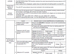 repair manual Komatsu Bulldozer D31EX -22, D31PX-22, D37EX -22, D37PX-22 Shop Manual PDF - 3