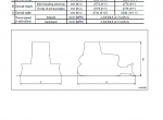 repair manual Komatsu Bulldozer D39EX-21, D39PX-21 Operation and Maintenance Manual PDF - 4