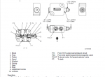 repair manual Komatsu D31EX, PX-21, D37EX, PX-21 Bulldozer Shop Manual PDF - 2
