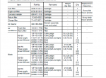 repair manual Komatsu D31EX, PX-21, D37EX, PX-21 Bulldozer Set of Operation and Maintenance Manuals PDF - 2