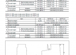 repair manual Komatsu D31EX, PX-21, D37EX, PX-21 Bulldozer Set of Operation and Maintenance Manuals PDF - 3