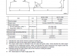 repair manual Komatsu D61EX-15EO, D61PX-15EO Bulldozer Shop Manual PDF - 1
