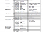 repair manual Komatsu D61EX-15EO, D61PX-15EO Bulldozer Shop Manual PDF - 2