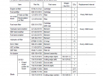 repair manual Komatsu D61EX/PX-24, D61EXi/PXi-24 Bulldozer Set of Operation and Maintenance Manuals PDF - 4