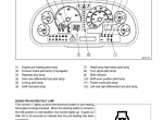 repair manual Komatsu Articulated Dump Truck HM350-1 Set of Operation and Maintenance Manuals PDF - 2