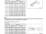 repair manual Komatsu Articulated Dump Truck HM350-2 Set of Operationand Maintenance Manuals PDF - 2