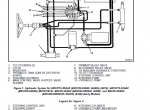 repair manual YALE Trucks B216 (ERP20-30ALF Europe) PDF Parts Information - 6